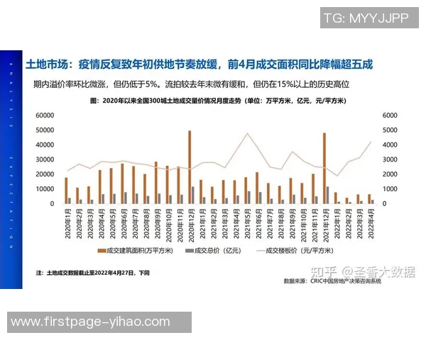 中国与叙利亚足球历史交锋战绩分析及未来展望